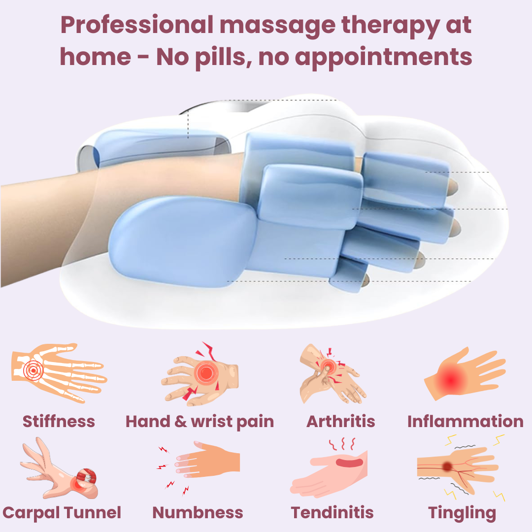 Nuvra™ 3-in-1 Hand Massager